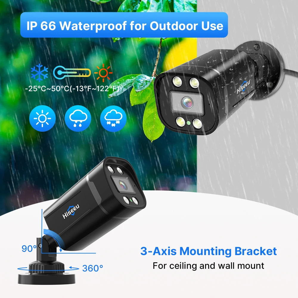 8 Channels 5MP AHD CCTV Camera
