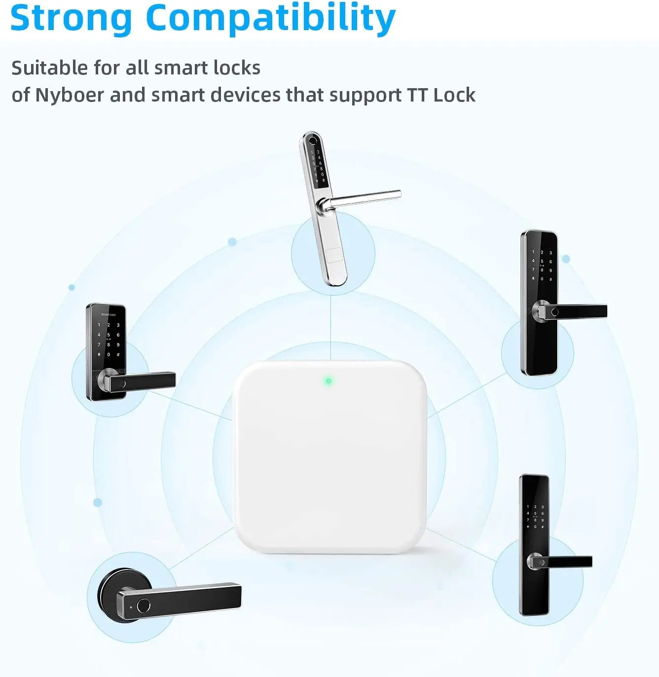 Wired Gateway Hub Smart Door Lock