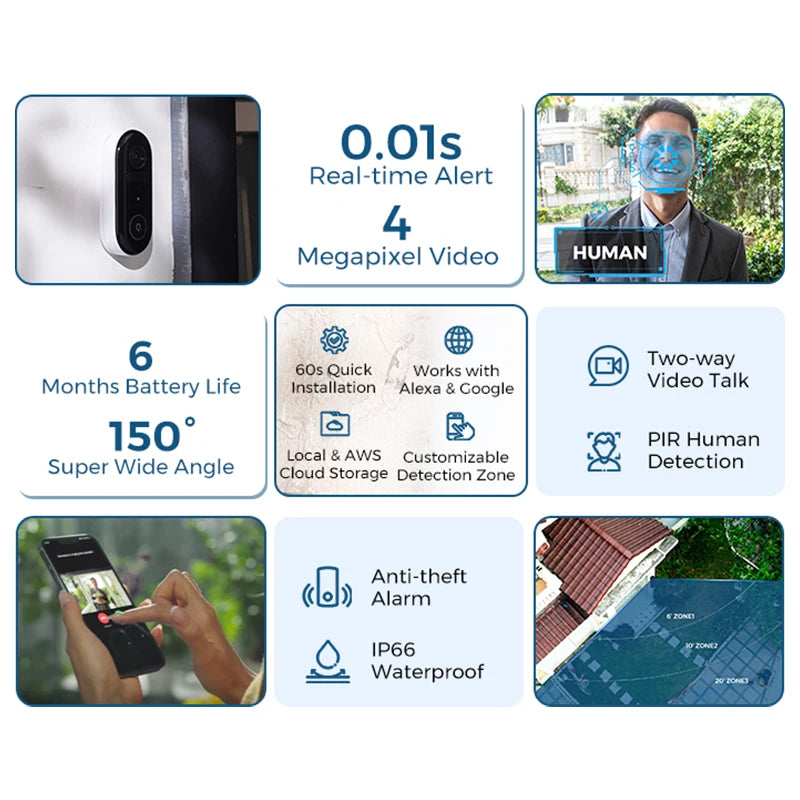IMILAB Smart Video Doorbell