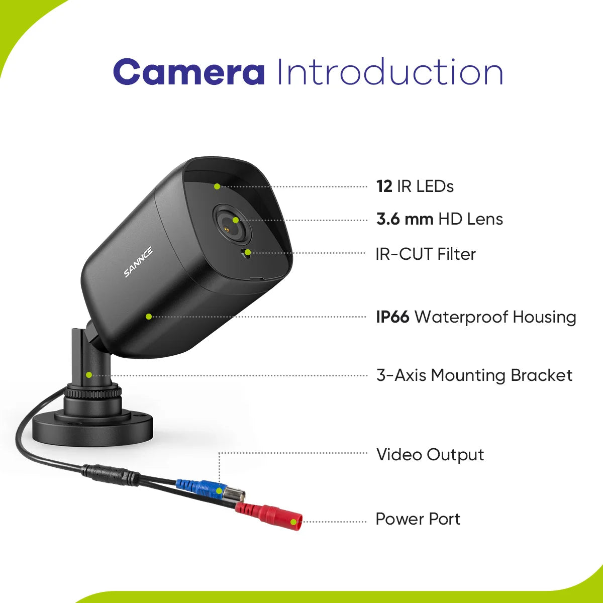 1080P Lite DVR H.264+ CCTV System